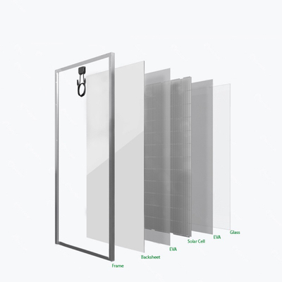 3.2mm Toughened Extra Clear Float Glass For Solar Photovoltaic Panel Windows